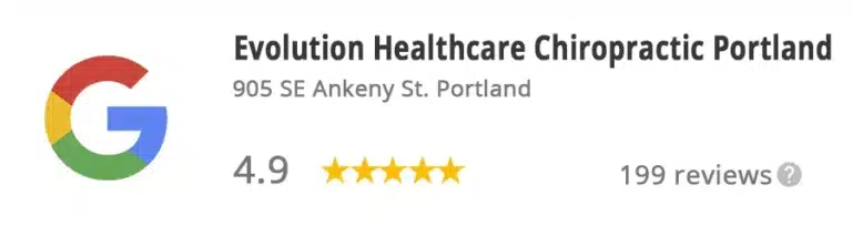 Evolution Healthcare Chiropractic Portland google banner