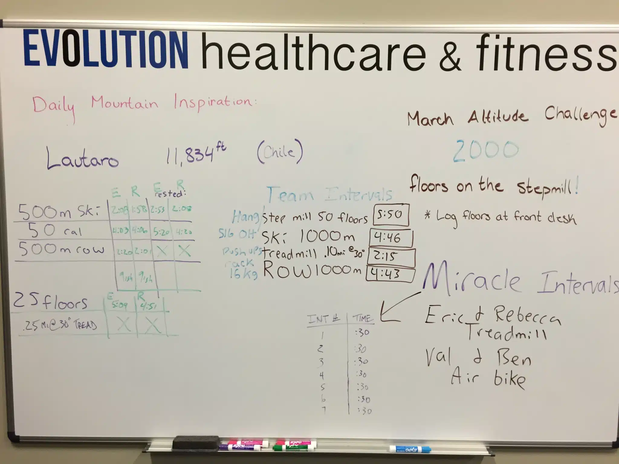 Altitude Training Plan
